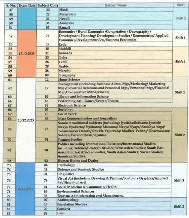 UGC NET Exam Date Sheet 2023